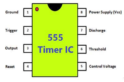 555 Timer Pinout