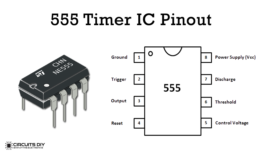 555 Timer IC Pinout