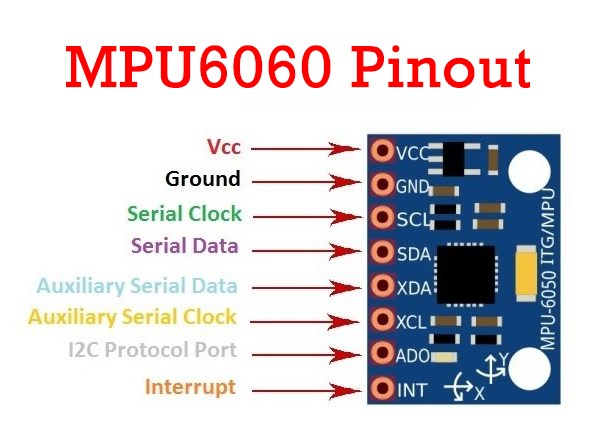 mpu6050 pinout