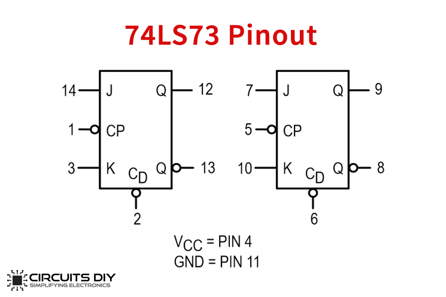73LS73 pinout