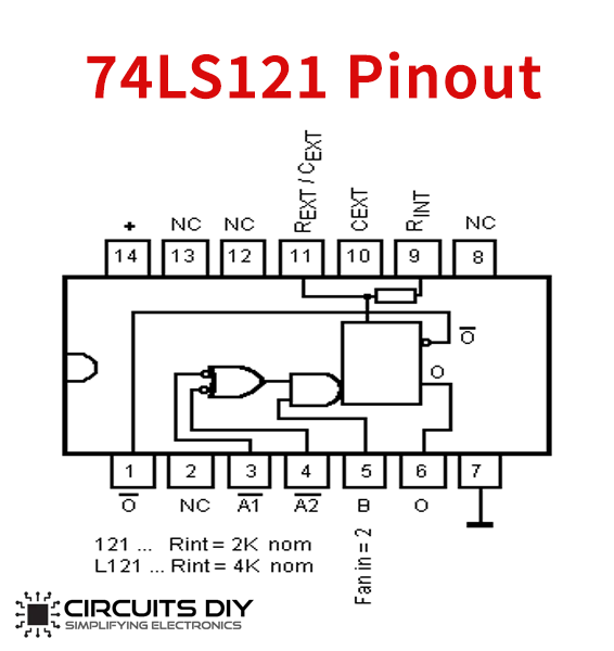 74ls121 pinout