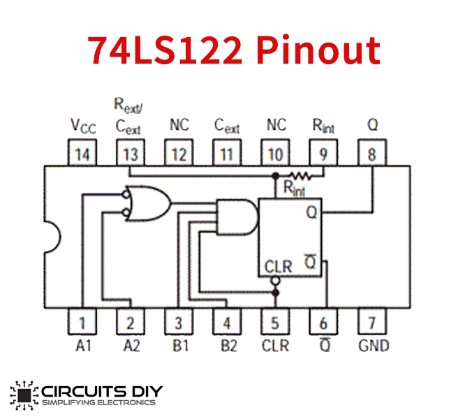 74ls122 pinout