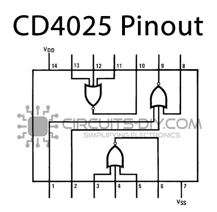 CD4025-Pinout