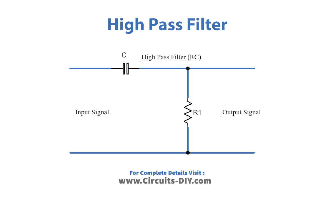 high-pass-filter.png