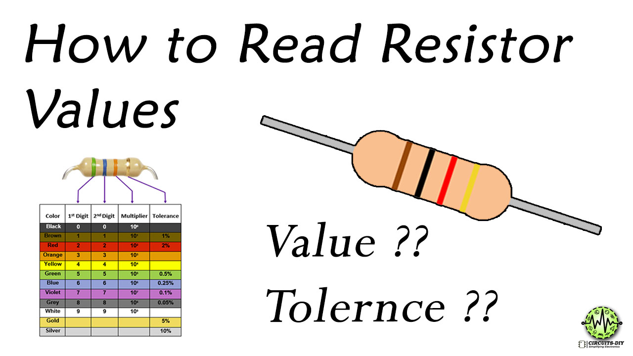 How to read Resistor Values – Electronic Tutorial