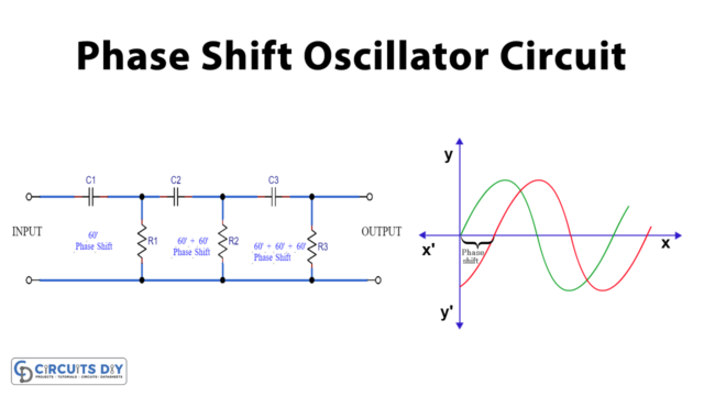 Phase Shift Oscillator Circuit