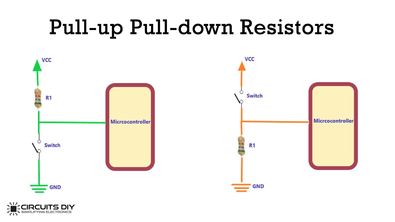 Pull up pull down resistor