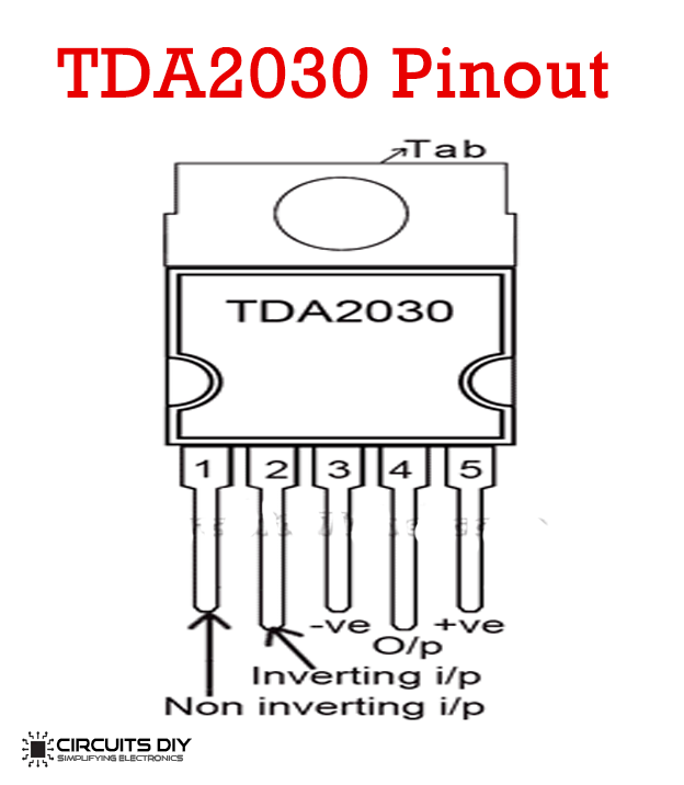 TDA2030 IC Pinout