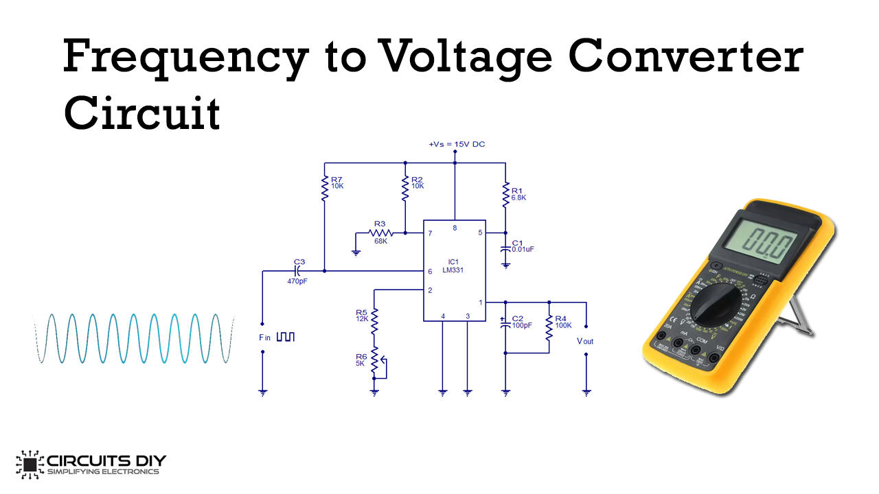 Av rf converter circuit