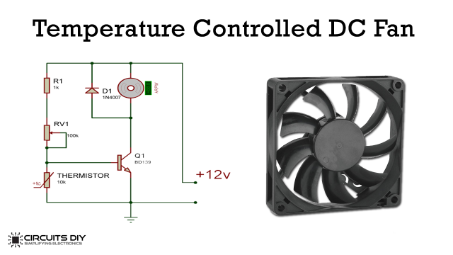 temperature controlled dc fan