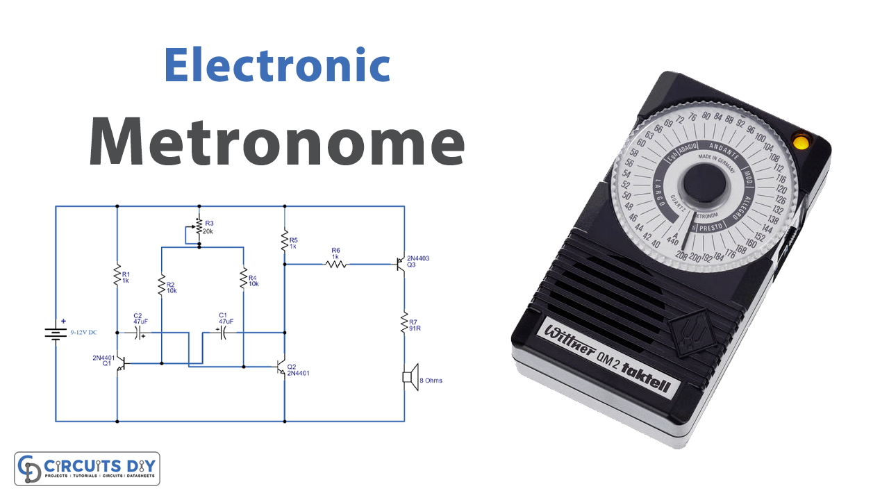 Metronome