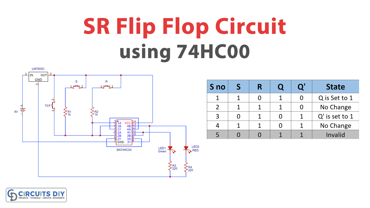 SR Flip Flop Circuit 74HC00 - Truth Table