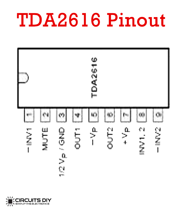 TDA2616 Pinout