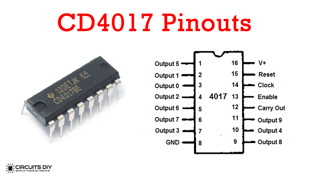 cd4017 ic pinout