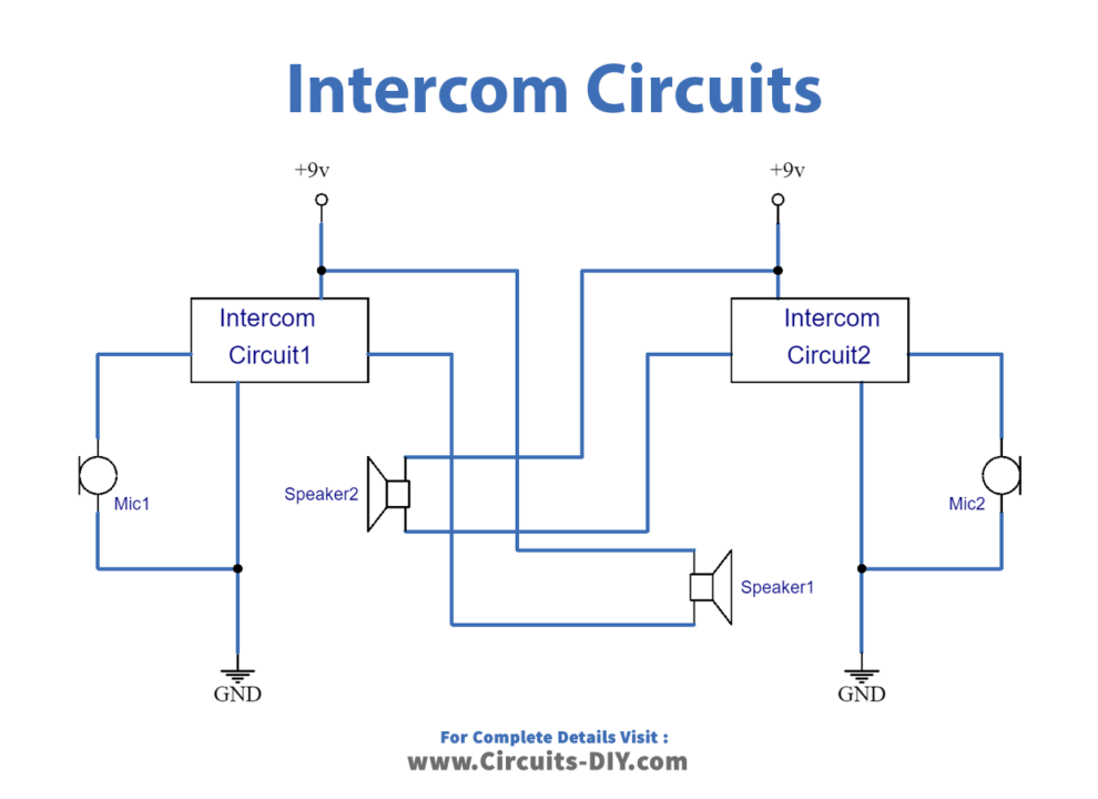 intercomm-circuit
