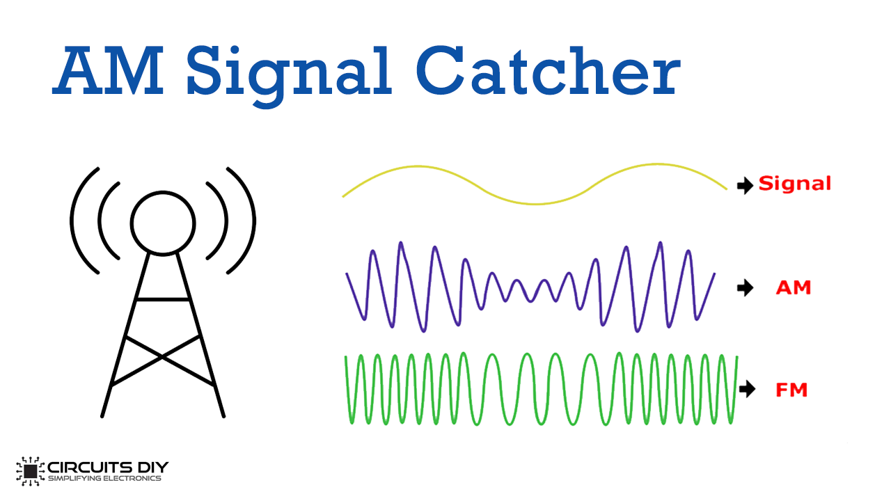 AM Signal Catcher using 1N914 Diode