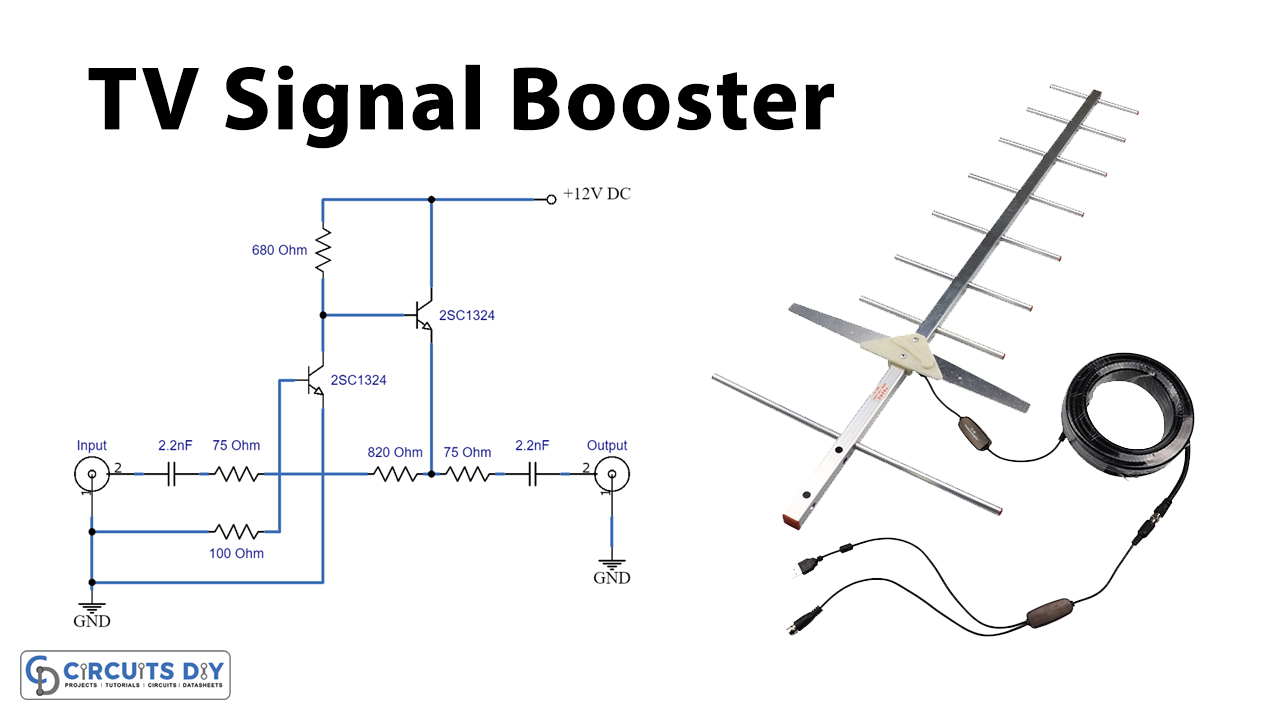 Cable TV Signal Booster Amplifier