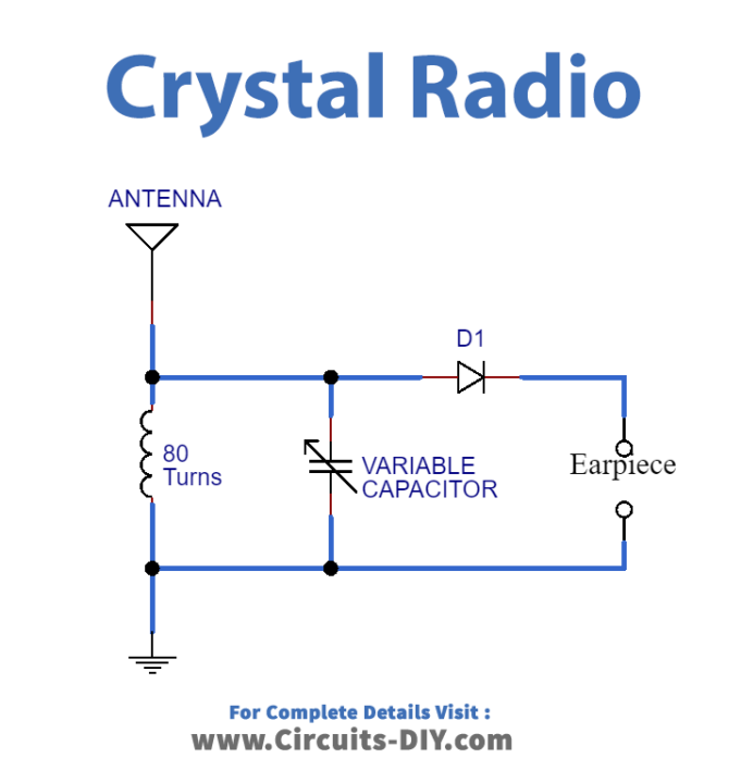 Crystal Radio Circuit_Diagram-Schematic