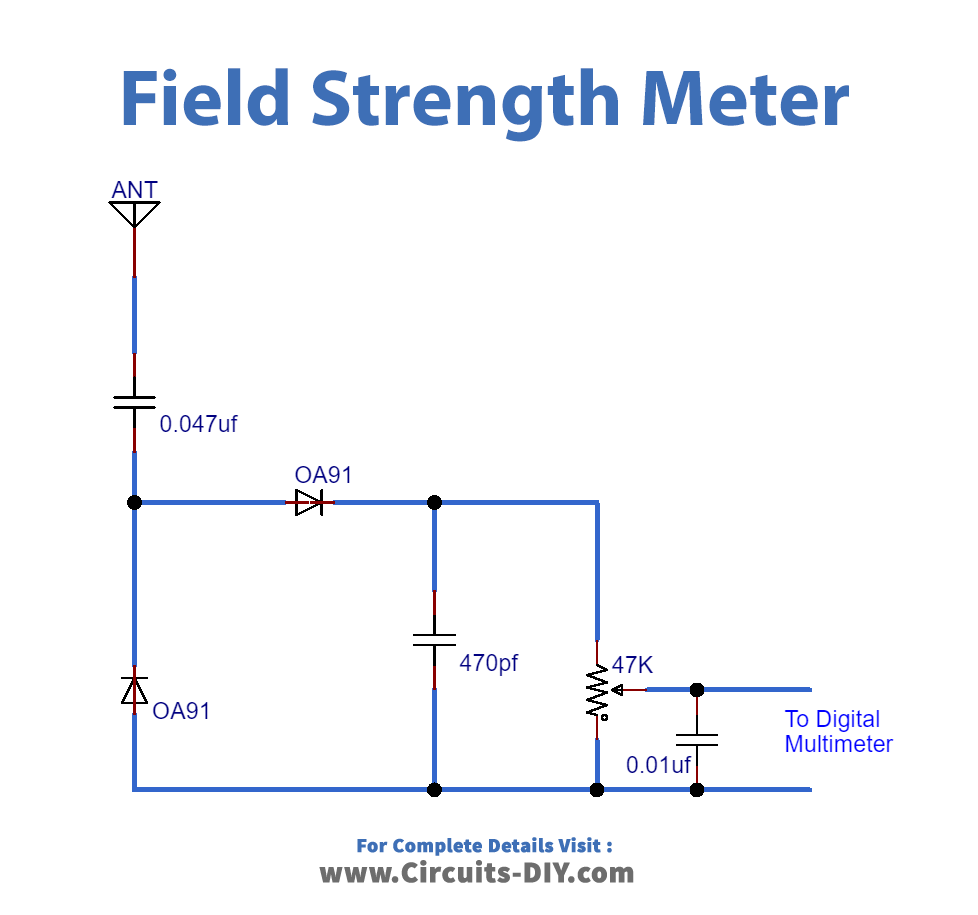 Field Strength Meter (FSM) using OA91 Diode