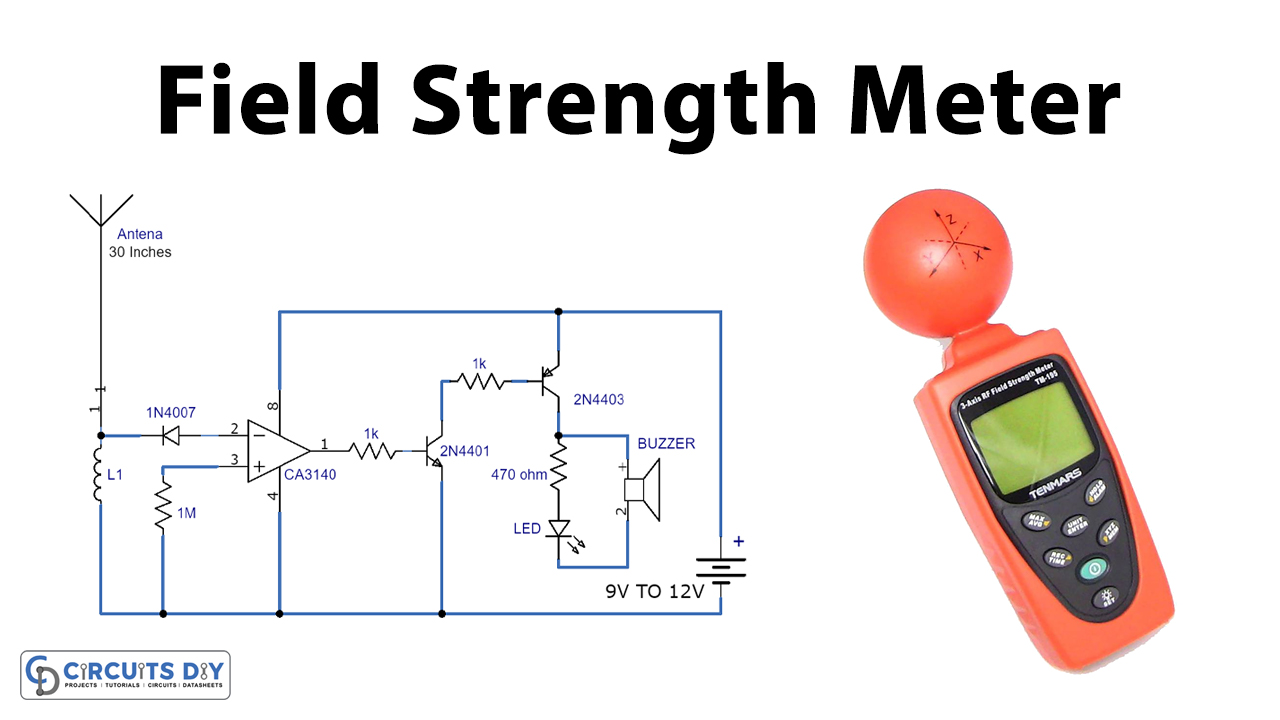 grafisch Voorkomen afgewerkt Sensitive FM Field Strength Meter Or RF Detector