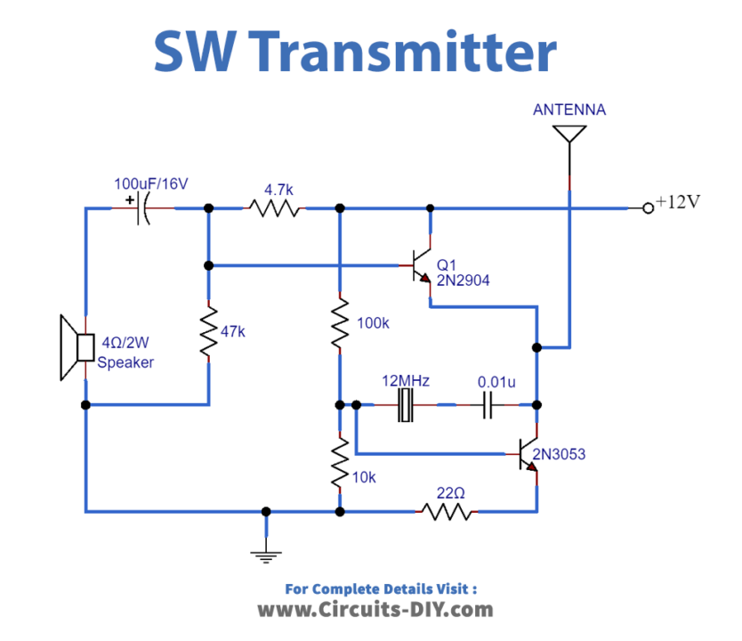 Shortwave Transmitter Circuit_Diagram-Schematic