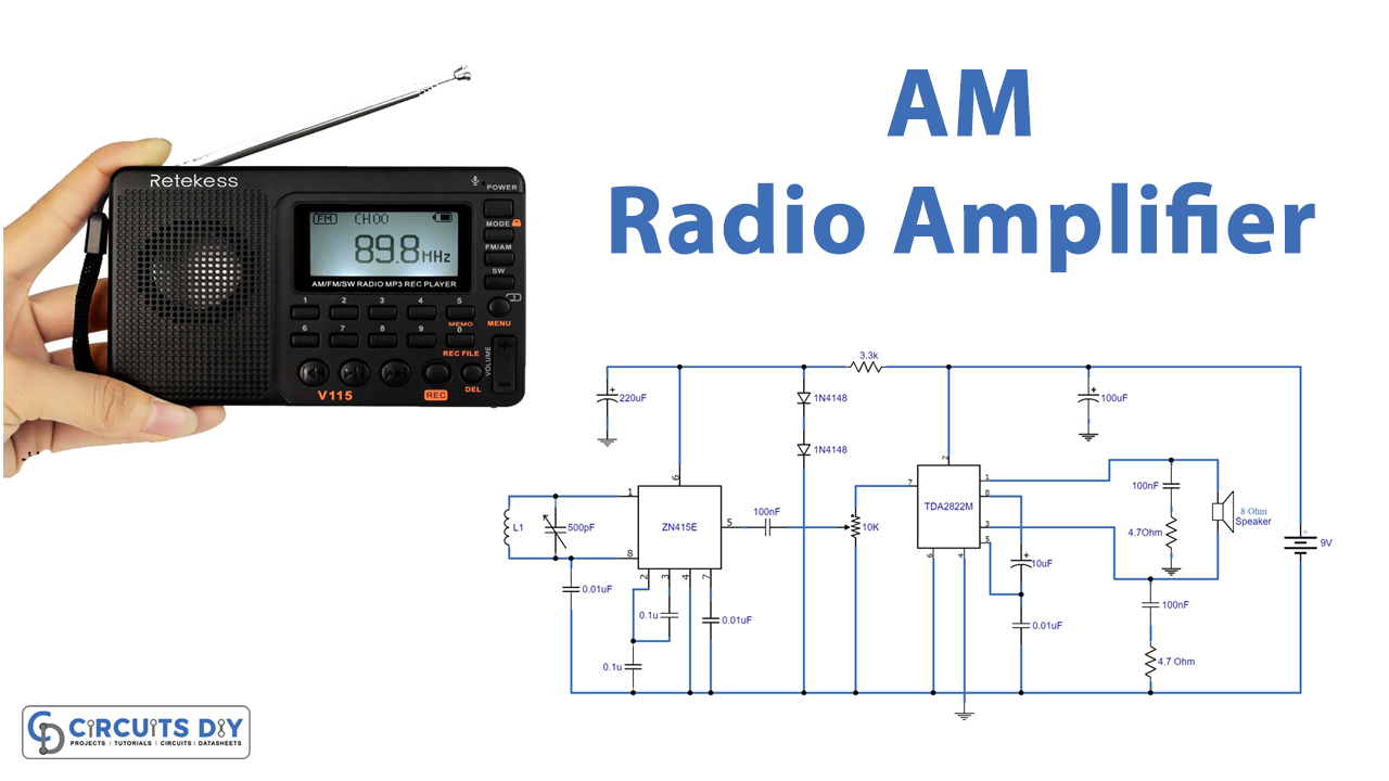 ZN415 AM Radio with TDA2822M Amplifier