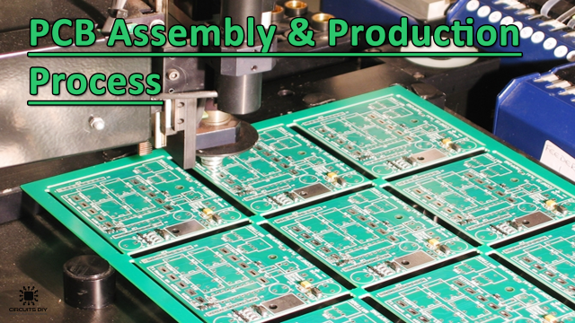 PCB Assembly And Production Process