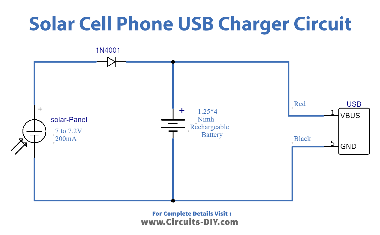 Solar Cell Phone USB Charger Circuit