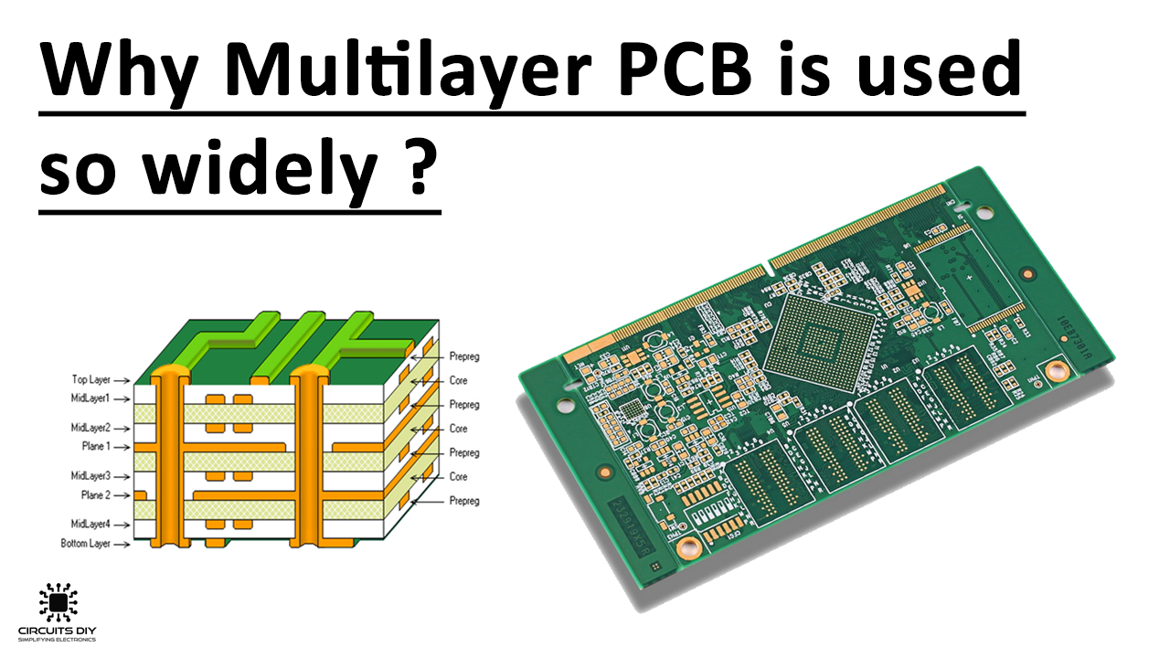 multilayer pcb