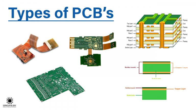 different-types-of-pcb-s-printed-circuit-board