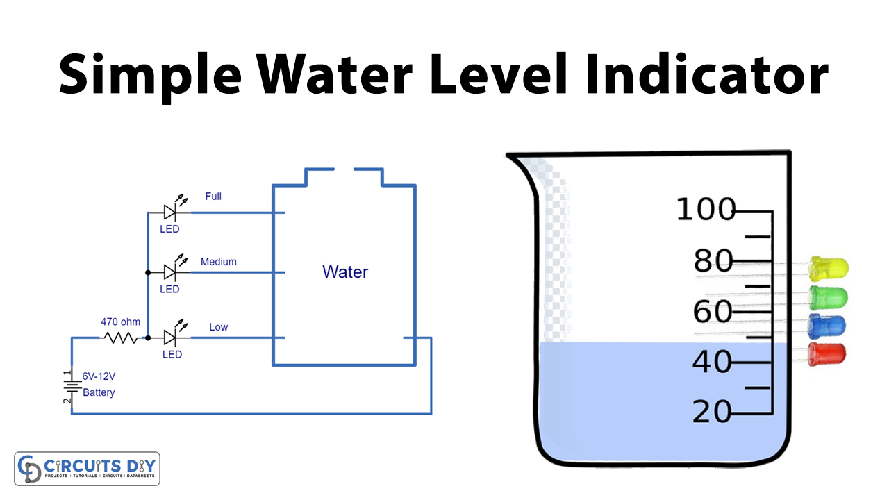 Simple-Water-Level-Indicator