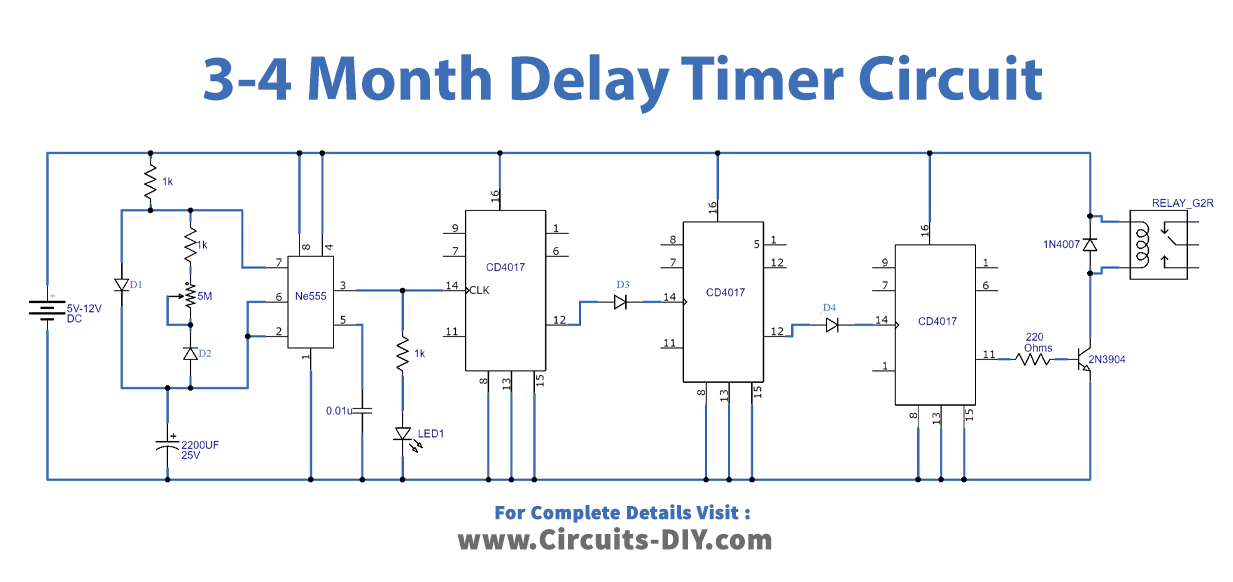 Three To Four Months Duration Circuit