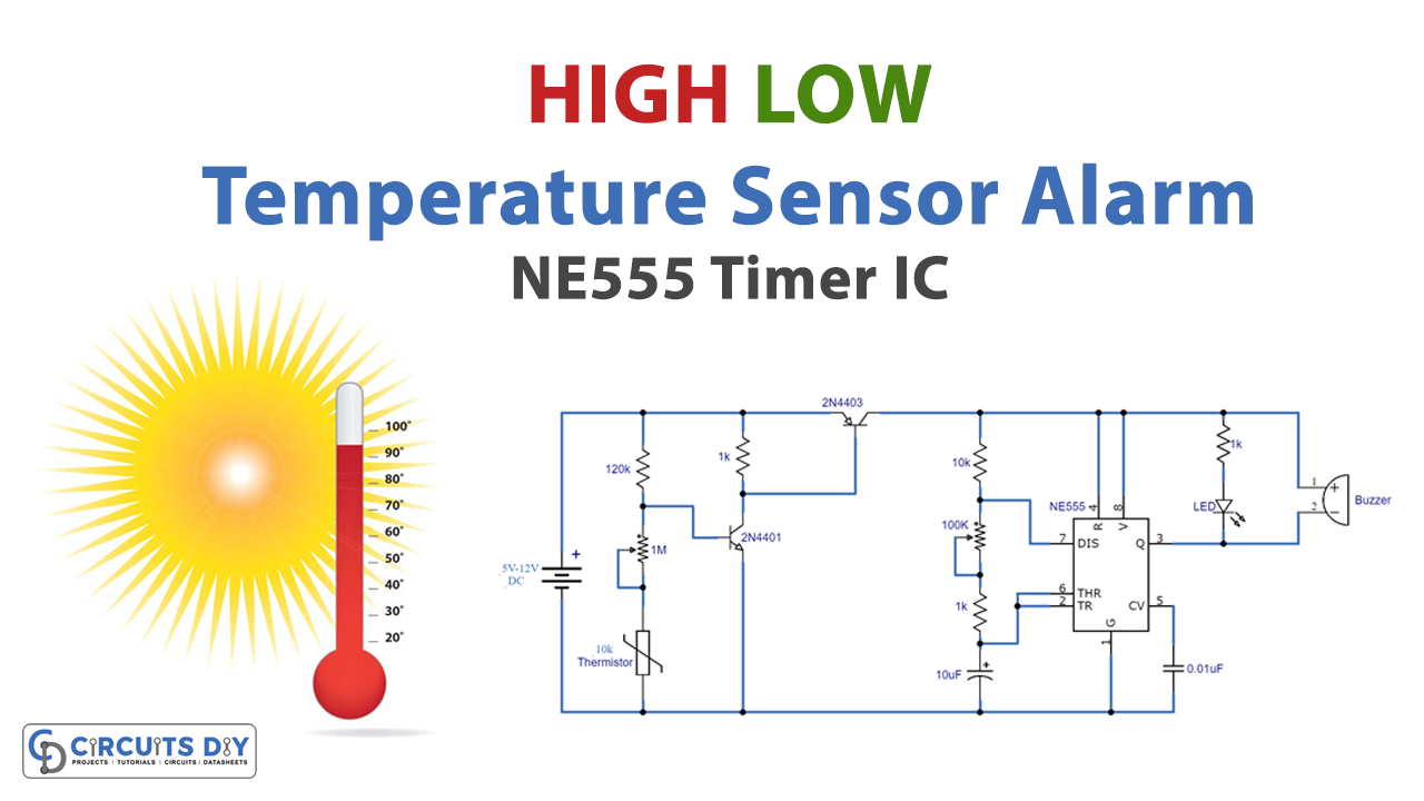 High Over Temperature Sensor Alarm