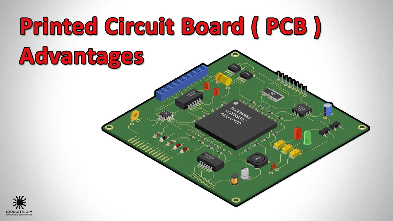 Printed Circuit Boards, Circuit Board