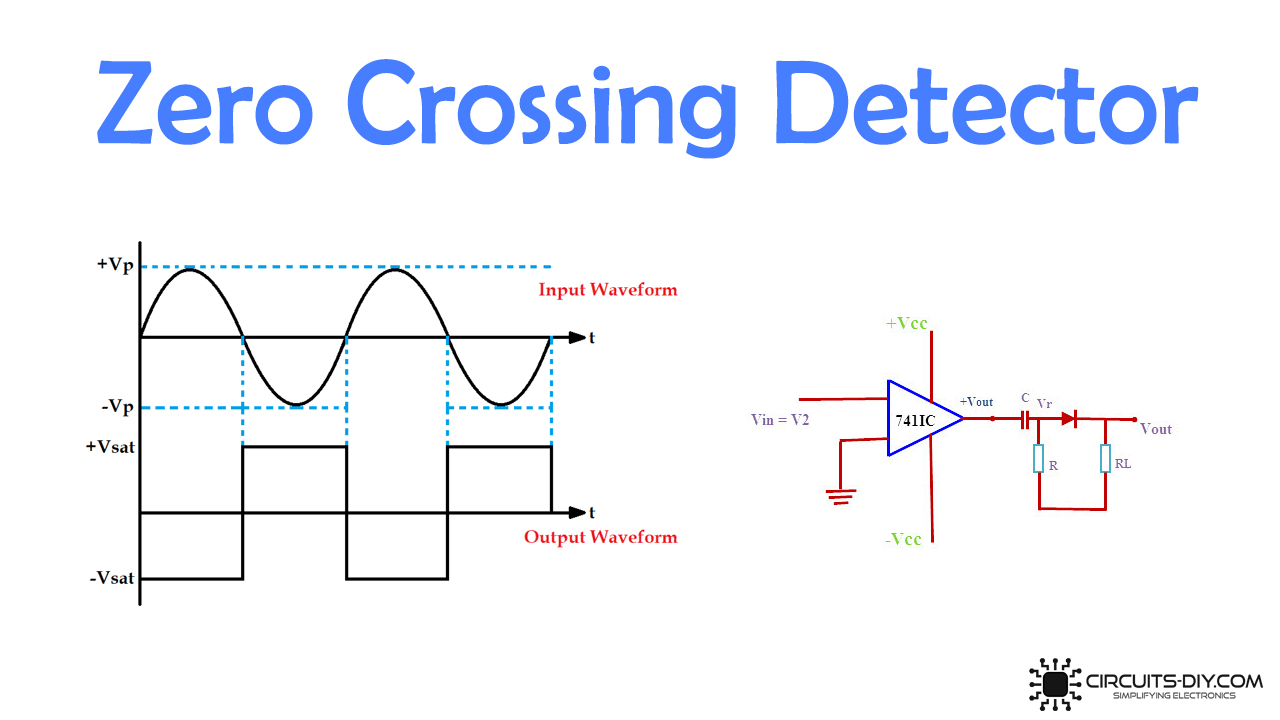 zero-crossing-detector-lm741-op-amp