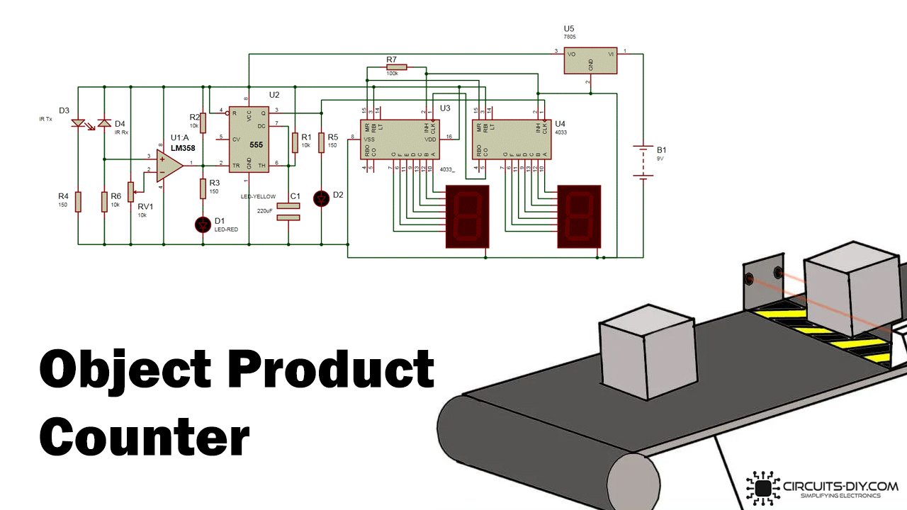 2 Digit Object/Product Counter