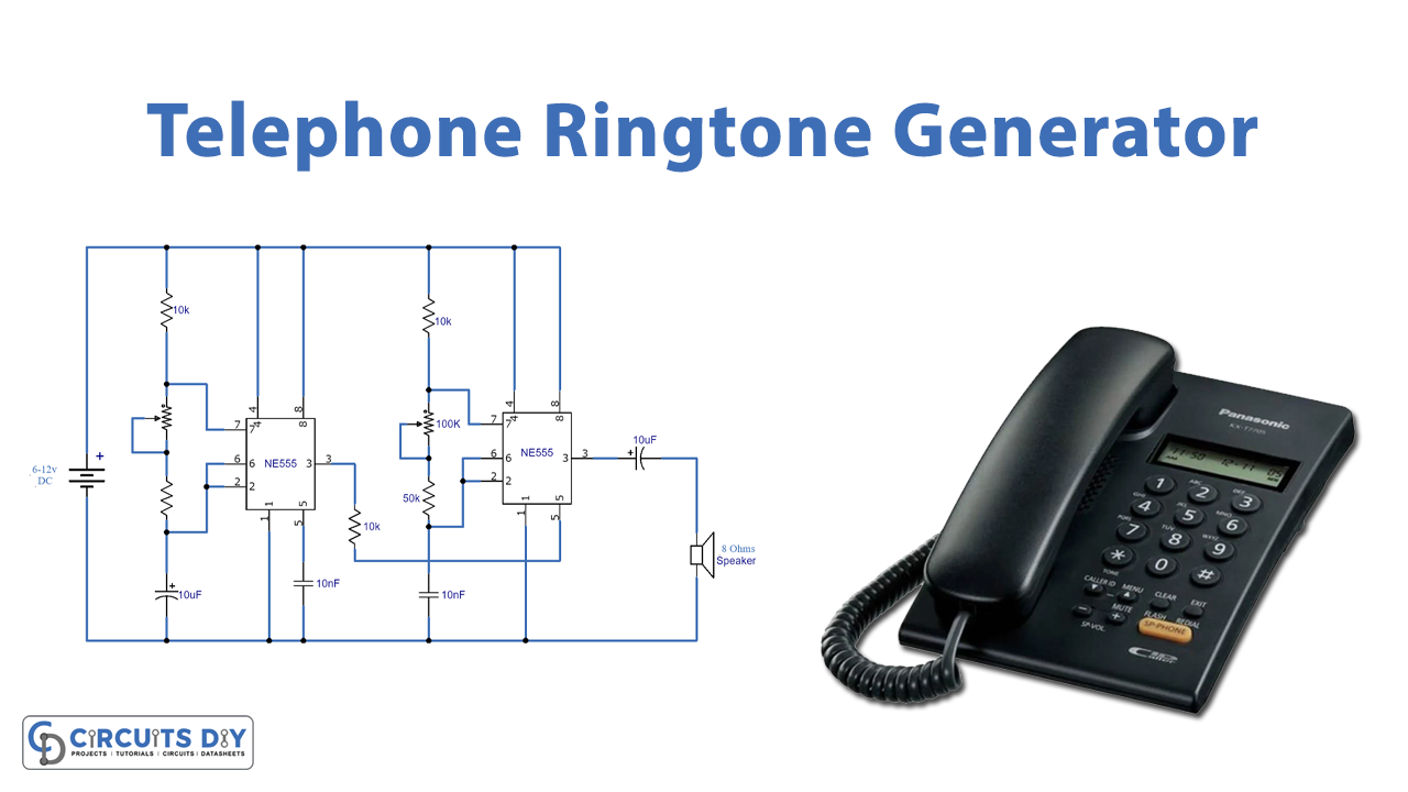 Creating a custom Mobile Phone RingTone from playing media