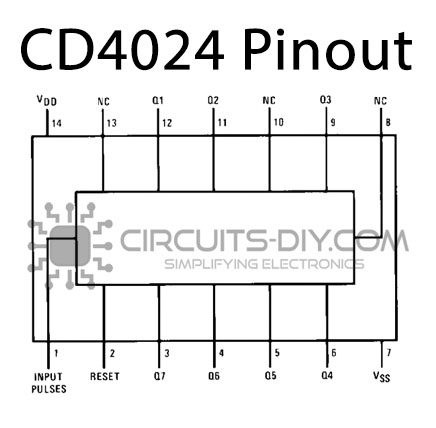 CD4024 Pinout