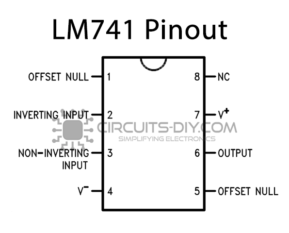 LM741-Pinout