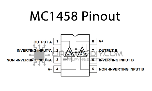 MC1458-Pinout