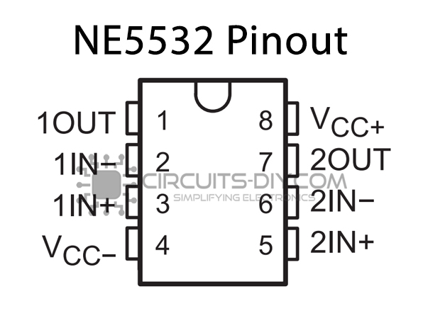 NE5532-Pinout