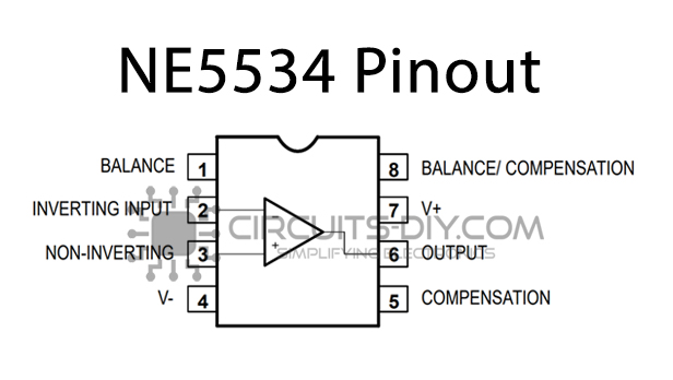 NE5534-Pinout