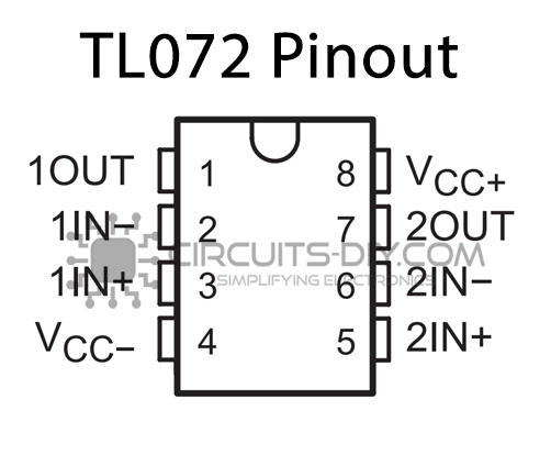 TL072-Pinout