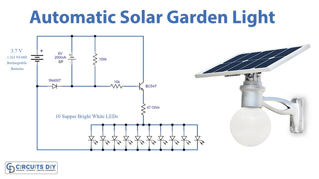 automatic solar garden light