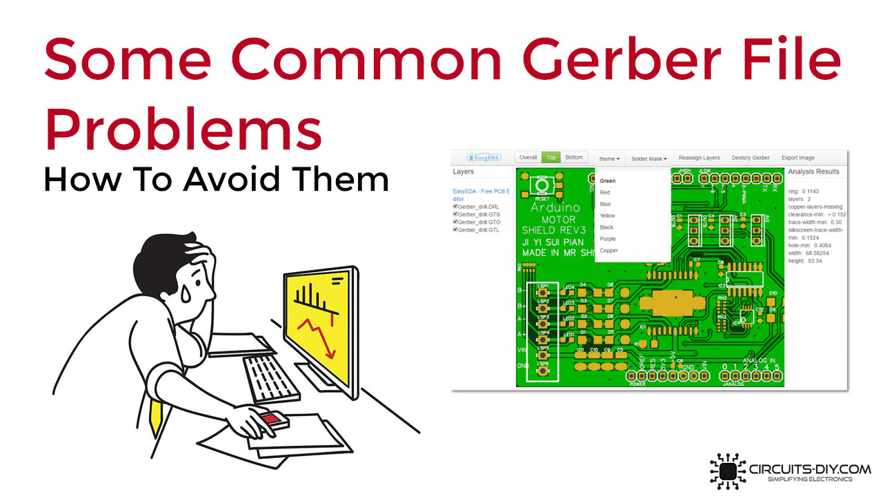 common gerber file problems