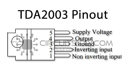 TDA2003-Pinout