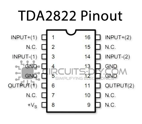 TDA2822-Pinout