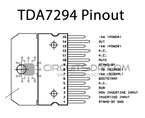 TDA7294-Pinout