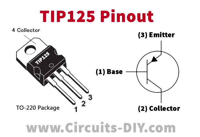 TIP125-Pinout