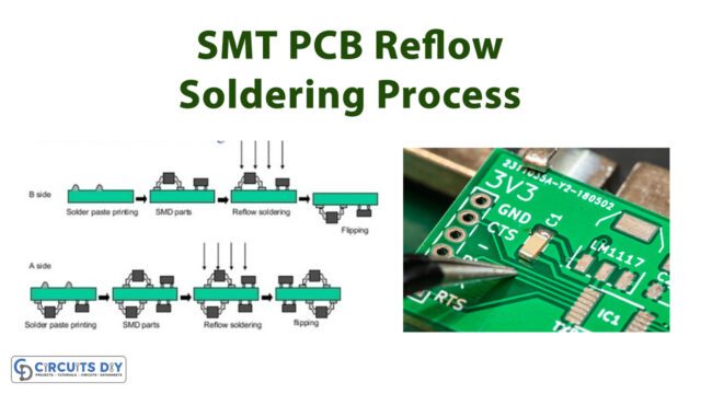 smt-pcb-reflow-soldering-process